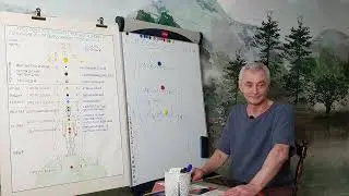 Приоритет состояния