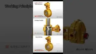 High-performance ceramic dome valve--Kaiwan Holdings Group #valve #machine