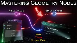 Demystifying Geometry Nodes: The Ultimate Guide to Mastering Blender's Procedural Power