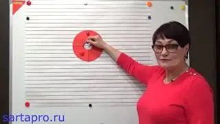 Как сшить Юбку четверть солнца с одним швом по спинке