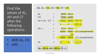 Arithmetic Instructions 8086 Quiz Solution