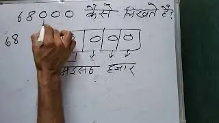 68000 hindi me | 68000 kaise likhate hain | 68000 spelling Hindi & English | हिंदी में