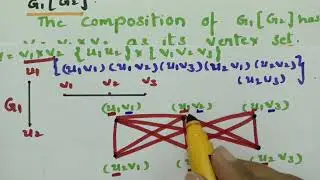 Composition of two graphs- Graph theory