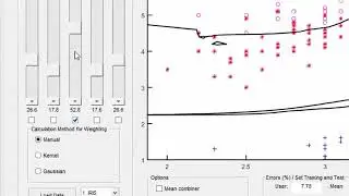 Multi-labeler Classification Using Kernel Representations and Mixture of Classifiers
