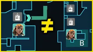 Know The Difference and Entry Like A Pro
