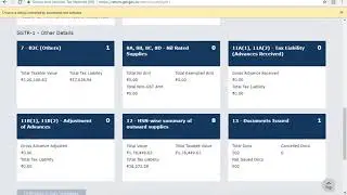Learn How to File GSTR-1 (Hindi)