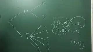 Lecture 1: Random experiment, Sample space, Events and its type. Concept and examples.