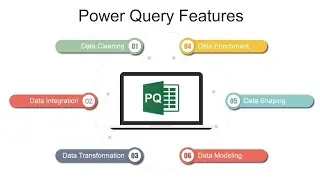 Excel Power Query Tips: How to Eliminate Exact Zeros from Sales Data