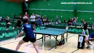 Inter League - C Main v C Wheeler