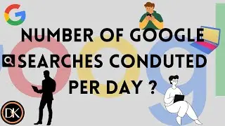Do you know number of Google searches conducted per day | Google | Google search | Google chrome