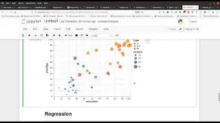 Data Visualization with Python Altair