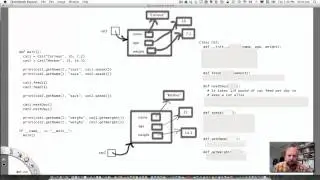7-1: Object-Oriented Programming