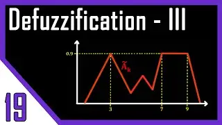 Defuzzification to Scalars | Part 3 | Fuzzy Logic