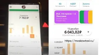 Такси Ситимобил Самара Работа