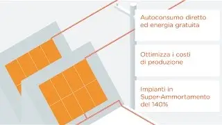 Fotovoltaico per le Aziende – All Energy & Architecture