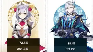 Floor 12 Abyss 4.5 Second Half 3/4/2024
