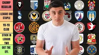 RANKING LEAGUE TWO CLUBS REALISTIC CEILING - FROM OUT THE EFL TO CHAMPIONSHIP REGULARS