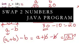 Internal Working - Swap two numbers using two variables ( OR ) without using the third variable.
