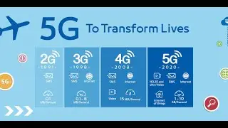5G INTERNET APN TRICKS SOBRANG LAKAS | ALL NETWORKS