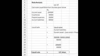 Calculate Liquid Ratio | Ratio Analysis