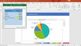 Chart 93 | Pie Chart for Data with Absolute Numbers