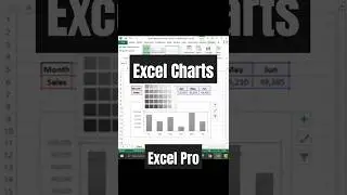 How to create charts in excel | Learn to make excel graphs | excel charts
