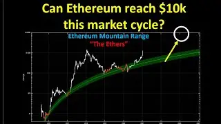 Can Ethereum reach $10k this market cycle?