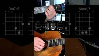Verbatim - Mother Mother - Guitar Tutorial 