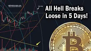 Bitcoin Fractal Repeating!  My bitcoin prediction over the next 2 weeks.