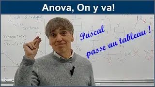 L'ANOVA au Tableau