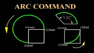 🔥ARC COMMAND IN AUTOCAD !🔥! ARC COMMAND tutorial !🔥! How to draw arc in autocadd