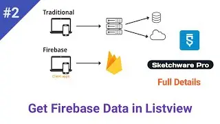 how to get firebase data for Listview in Sketchware Pro  #part2