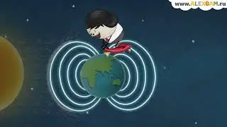Почему возникают полярные сияния?