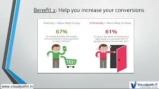 Benefits Of UX Part 1