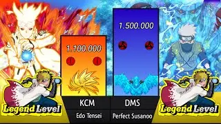 MINATO VS KAKASHI POWER LEVELS [2021] - Anime Ranking