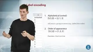Categorical and ordinal features - How to Win a Data Science Competition: Learn from Top Kagglers