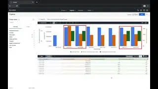 Look & Learn - Table calculations and visualizations