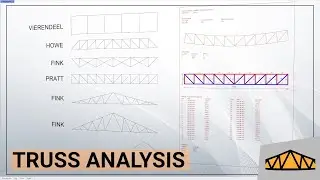 Truss Analysis. Quick structural results from models with calculation sheet output.
