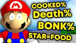 I Speedrun Your Terrible Ideas in Mario 64