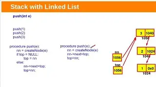 Stack implementation with Linked List(top at Head)