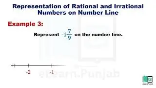 Representation of Rational and Irrational Numbers on Number Line