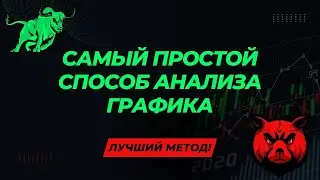 Простейший СПОСОБ АНАЛИЗА ГРАФИКА | Заработает каждый! Трейдинг для новичков | Технический анализ