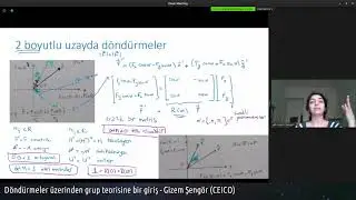 17. Fizik Haftası: Döndürmeler üzerinden Grup Teori'sine bir giriş (Gizem Şengör)