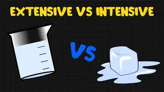 Extensive vs Intensive Properties