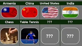 National Sports and games of each Country