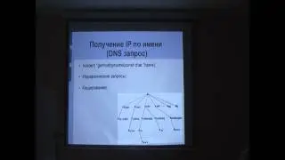 SCSC 7 — Программирование компьютерных сетей (А. Свириденков)