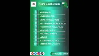 Top 10 Excel Formulas You Must Know! 🚀