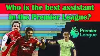 TOP ASSISTANTS in Premier League