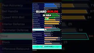 THE BEST NBA 2K25 GUARD BUILDS 🔥