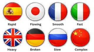 The Fastest Languages in the World Explained